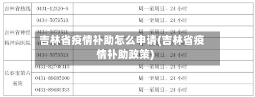 吉林省疫情补助怎么申请(吉林省疫情补助政策)-第1张图片