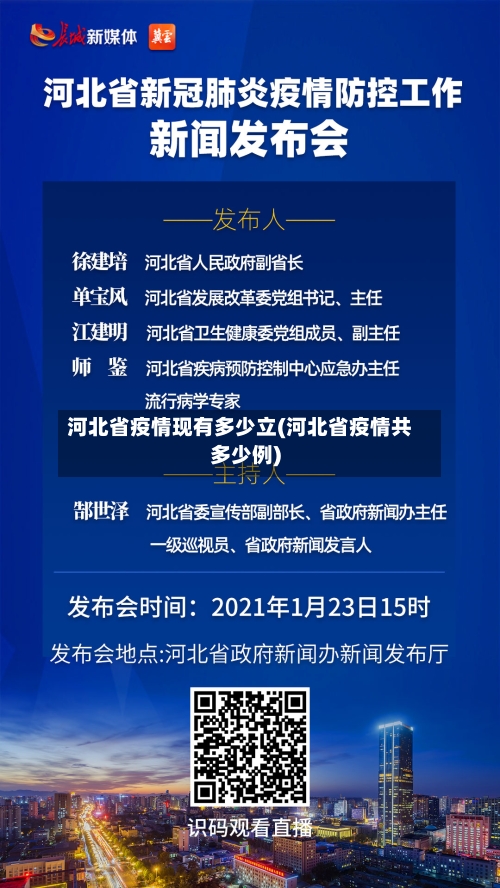 河北省疫情现有多少立(河北省疫情共多少例)-第3张图片