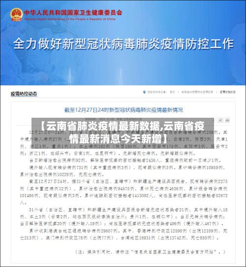【云南省肺炎疫情最新数据,云南省疫情最新消息今天新增】-第3张图片