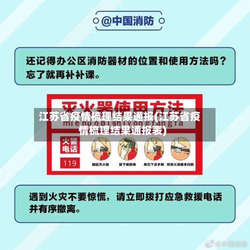 江苏省疫情梳理结果通报(江苏省疫情梳理结果通报表)-第1张图片