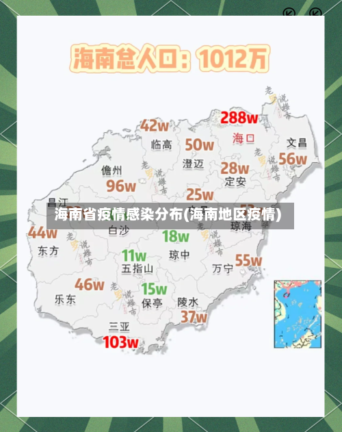 海南省疫情感染分布(海南地区疫情)-第1张图片