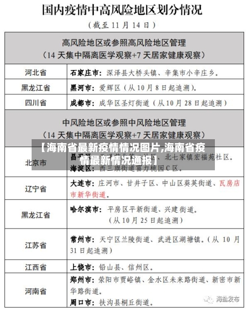 【海南省最新疫情情况图片,海南省疫情最新情况通报】-第2张图片