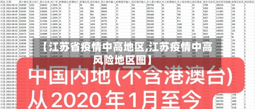 【江苏省疫情中高地区,江苏疫情中高风险地区图】-第1张图片
