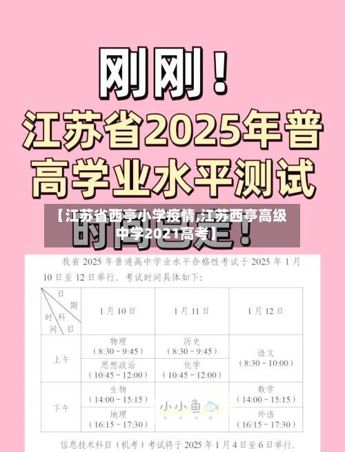 【江苏省西亭小学疫情,江苏西亭高级中学2021高考】-第3张图片