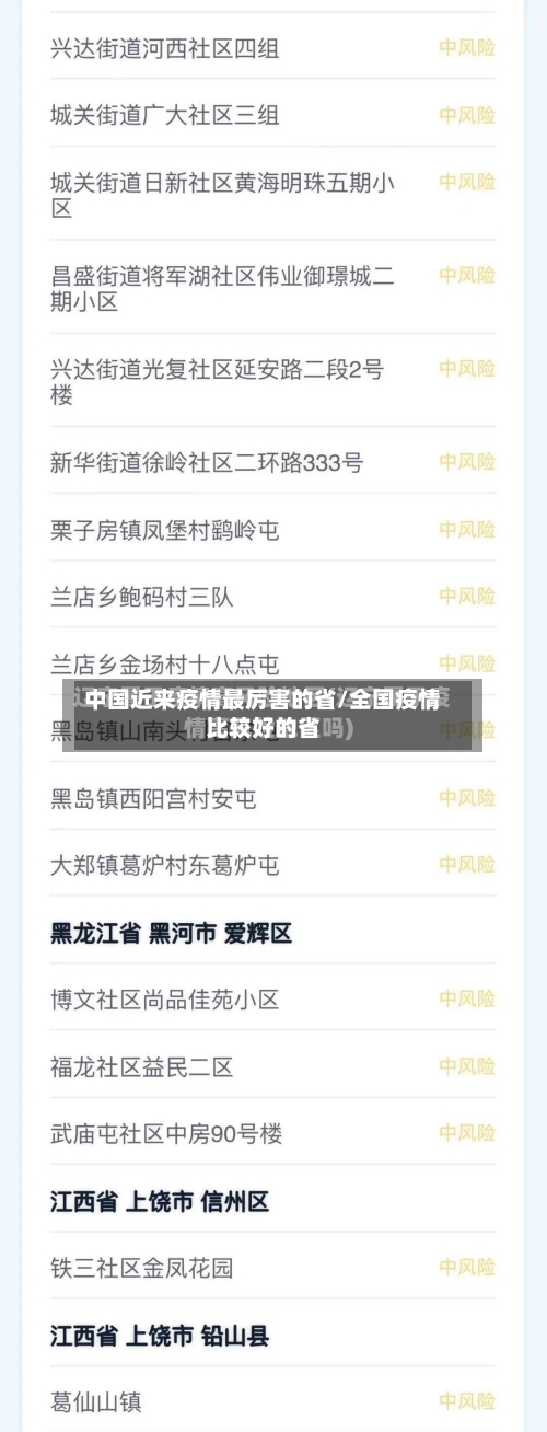 中国近来疫情最厉害的省/全国疫情比较好的省-第2张图片