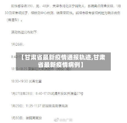 【甘肃省最新疫情通报轨迹,甘肃省最新疫情病例】-第1张图片