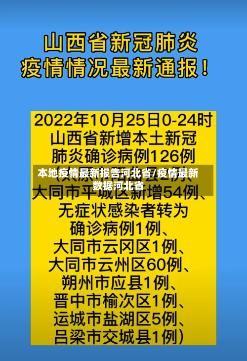 本地疫情最新报告河北省/疫情最新数据河北省-第3张图片