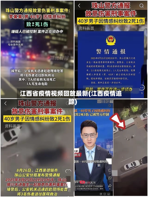 江西省疫情视频回放最新(江西疫情追踪)-第2张图片