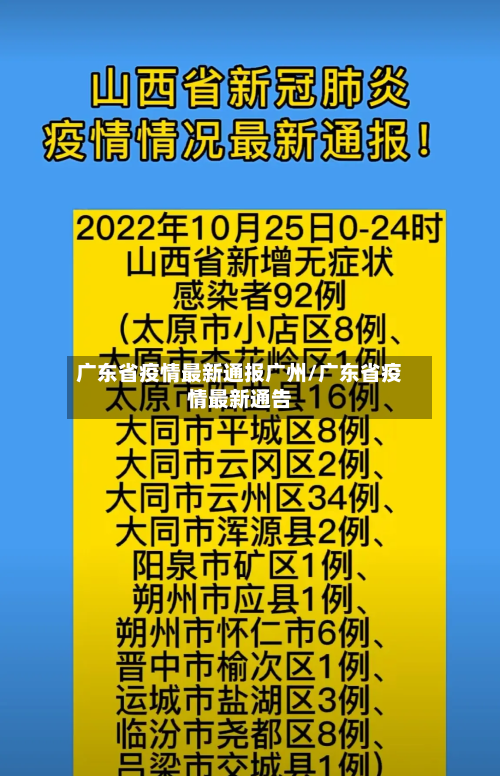 广东省疫情最新通报广州/广东省疫情最新通告-第1张图片