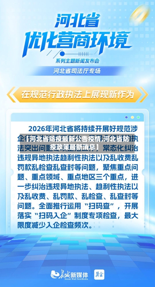 【河北省防疫最新公告疫情,河北省防疫政策最新消息】-第1张图片