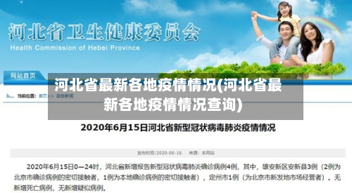 河北省最新各地疫情情况(河北省最新各地疫情情况查询)-第1张图片