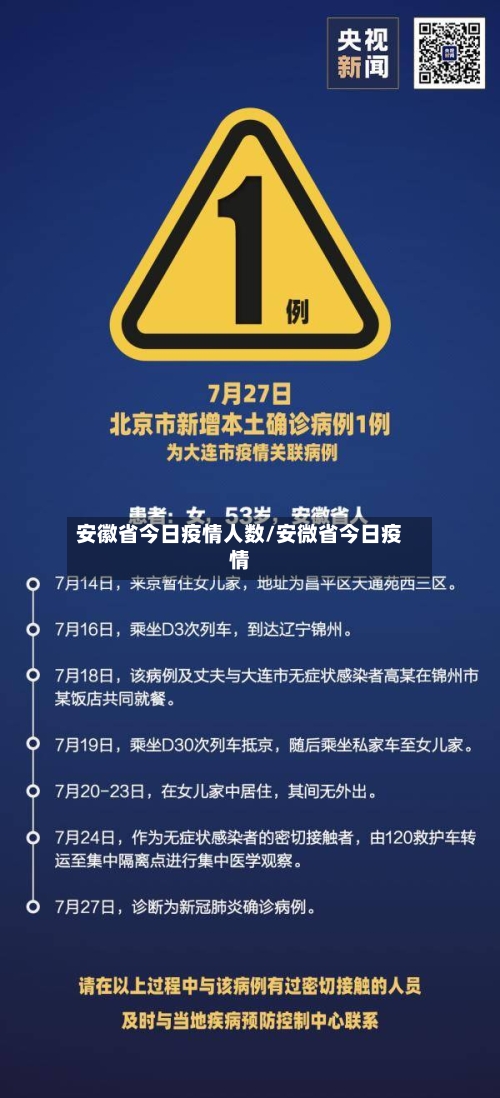 安徽省今日疫情人数/安微省今日疫情-第1张图片