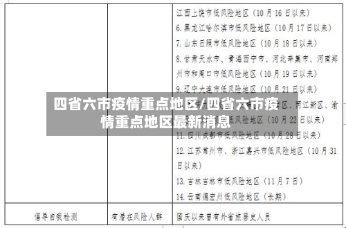 四省六市疫情重点地区/四省六市疫情重点地区最新消息-第1张图片