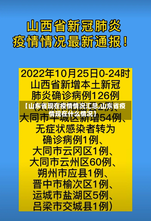 【山东省现在疫情情况汇总,山东省疫情现在什么情况】-第1张图片
