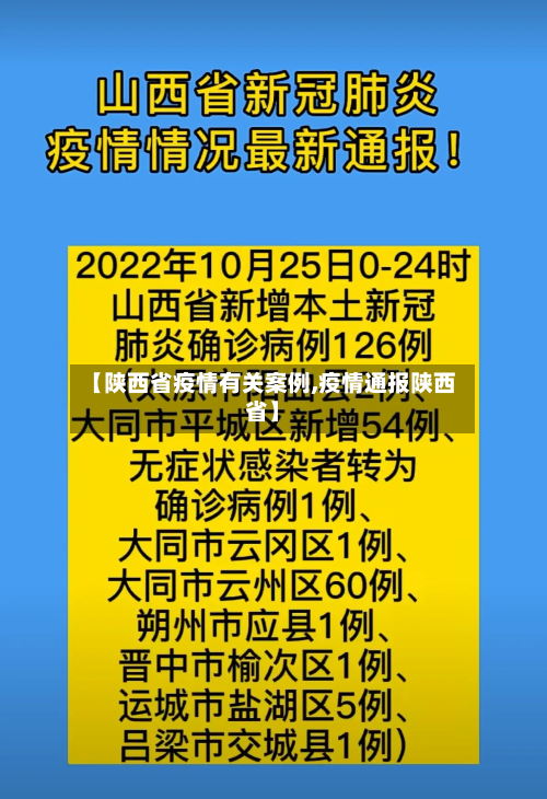 【陕西省疫情有关案例,疫情通报陕西省】-第1张图片