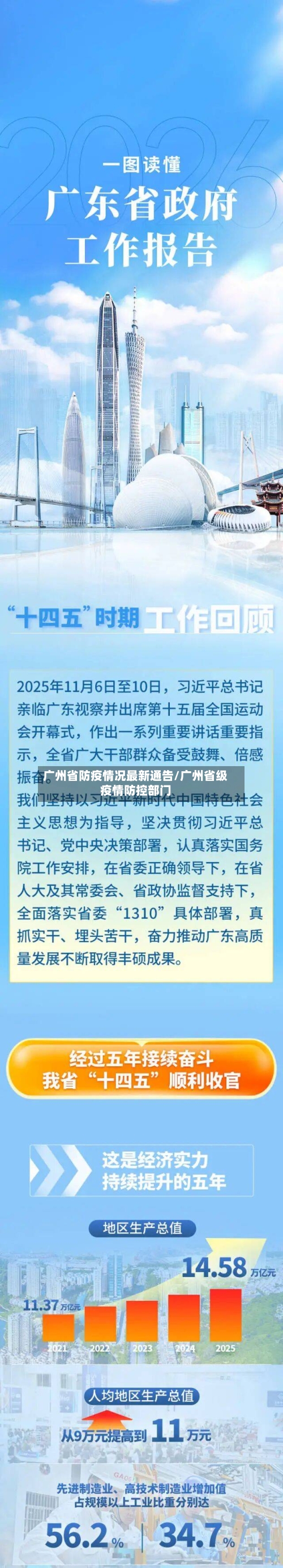 广州省防疫情况最新通告/广州省级疫情防控部门-第3张图片