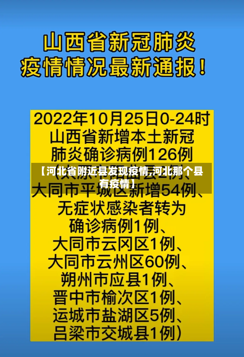 【河北省附近县发现疫情,河北那个县有疫情】-第1张图片