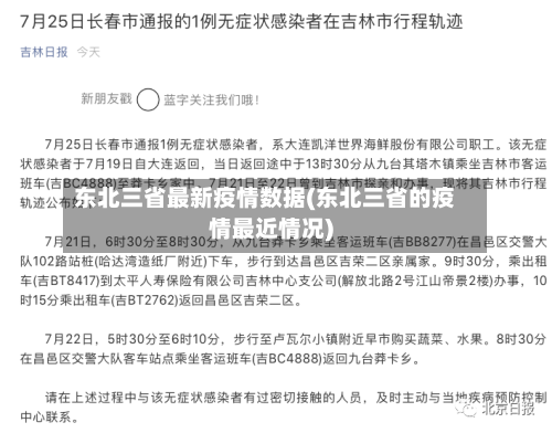 东北三省最新疫情数据(东北三省的疫情最近情况)-第1张图片