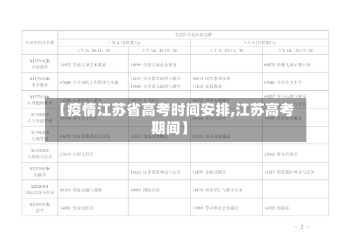 【疫情江苏省高考时间安排,江苏高考期间】-第1张图片