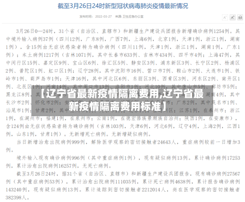 【辽宁省最新疫情隔离费用,辽宁省最新疫情隔离费用标准】-第3张图片
