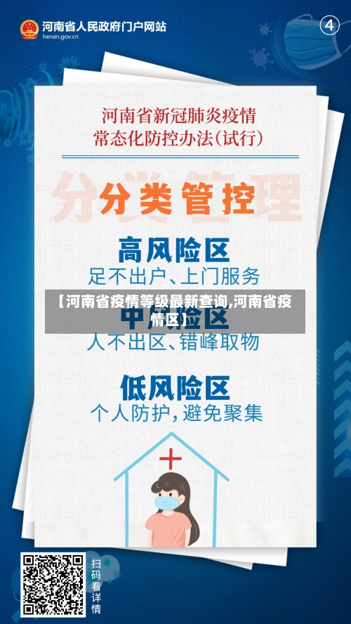 【河南省疫情等级最新查询,河南省疫情区】-第1张图片
