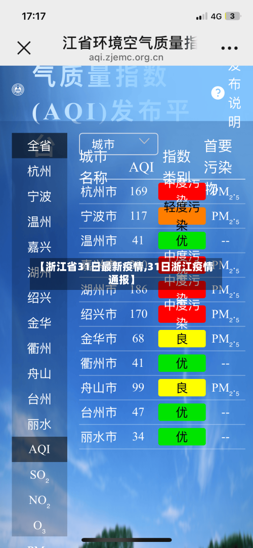 【浙江省31日最新疫情,31日浙江疫情通报】-第1张图片