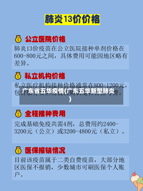 广东省五华疫情(广东五华新型肺炎)-第1张图片