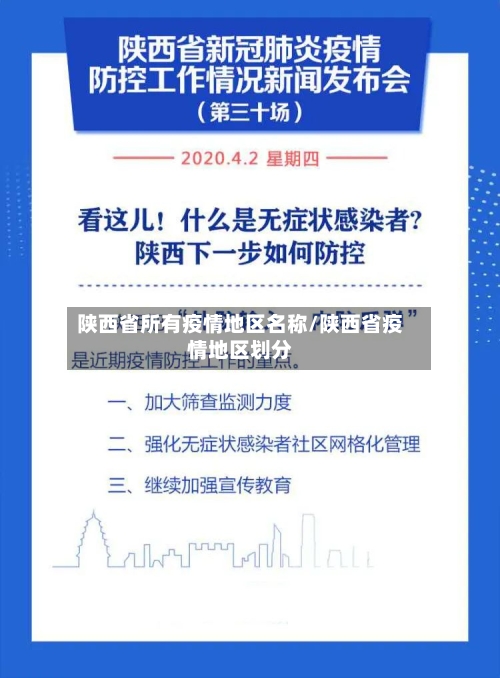 陕西省所有疫情地区名称/陕西省疫情地区划分-第1张图片