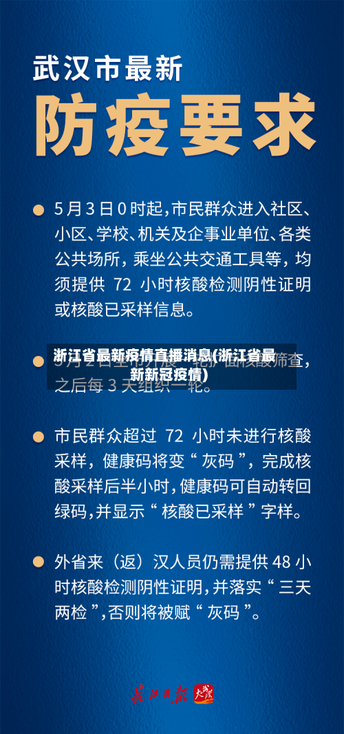 浙江省最新疫情直播消息(浙江省最新新冠疫情)-第1张图片