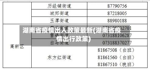 湖南省疫情出入政策最新(湖南省疫情出行政策)-第1张图片