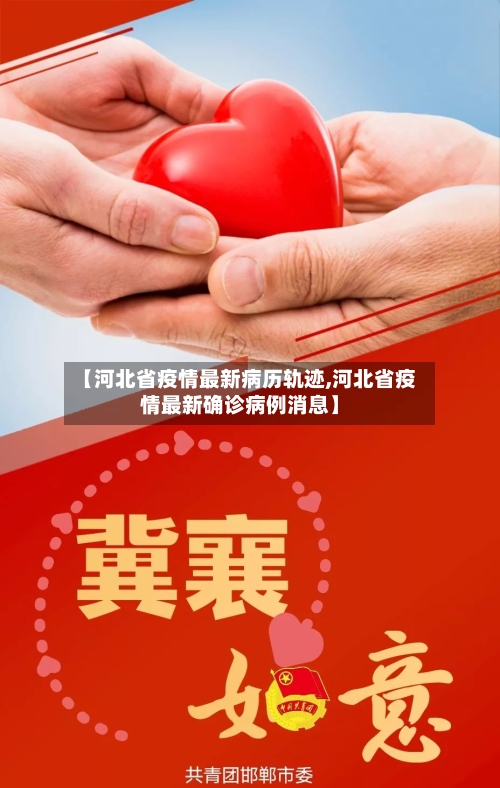 【河北省疫情最新病历轨迹,河北省疫情最新确诊病例消息】-第1张图片