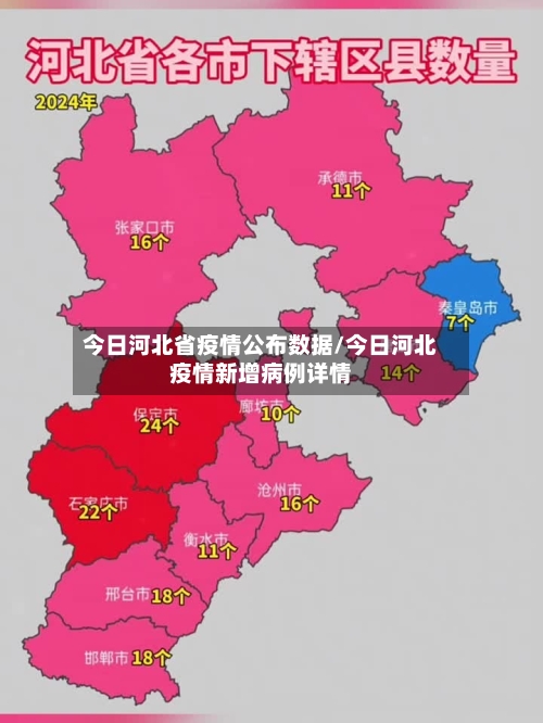 今日河北省疫情公布数据/今日河北疫情新增病例详情-第2张图片