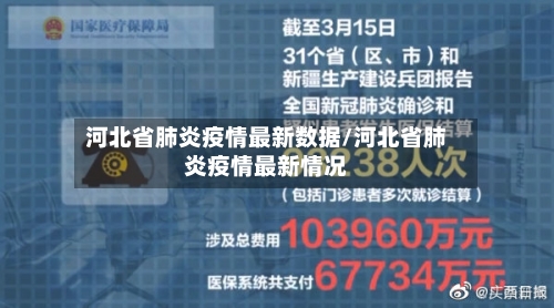 河北省肺炎疫情最新数据/河北省肺炎疫情最新情况-第3张图片