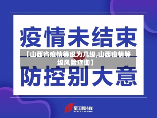 【山西省疫情等级为几级,山西疫情等级风险查询】-第1张图片