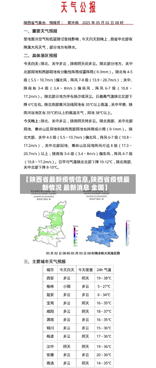 【陕西省最新疫情信息,陕西省疫情最新情况 最新消息 全国】-第2张图片
