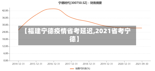 【福建宁德疫情省考延迟,2021省考宁德】-第3张图片