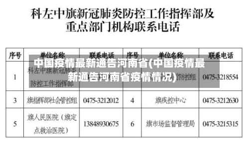 中国疫情最新通告河南省(中国疫情最新通告河南省疫情情况)-第1张图片