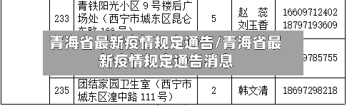 青海省最新疫情规定通告/青海省最新疫情规定通告消息-第1张图片