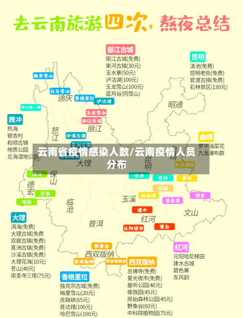 云南省疫情感染人数/云南疫情人员分布-第1张图片