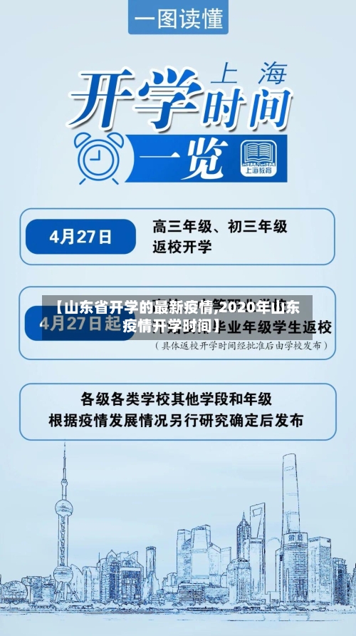 【山东省开学的最新疫情,2020年山东疫情开学时间】-第2张图片