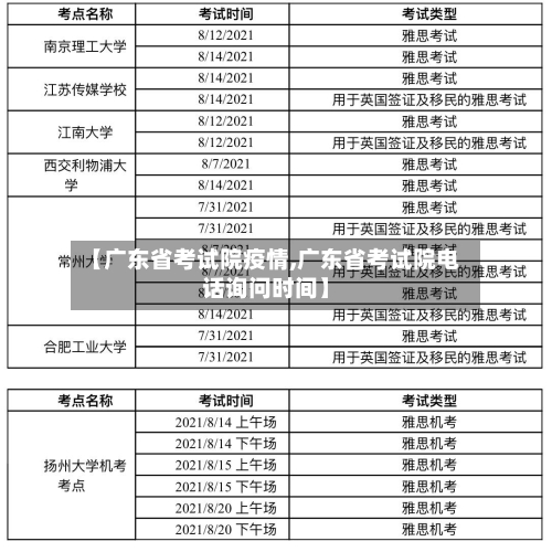【广东省考试院疫情,广东省考试院电话询问时间】-第2张图片