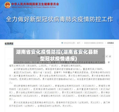 湖南省安化疫情防控(湖南省安化县新型冠状疫情通报)-第2张图片