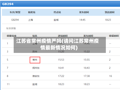 江苏省常州疫情严吗(请问江苏常州疫情最新情况如何)-第1张图片