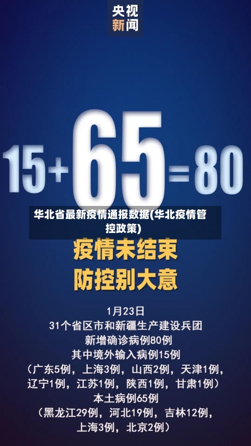 华北省最新疫情通报数据(华北疫情管控政策)-第1张图片