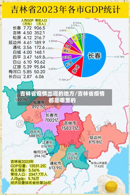 吉林省疫情出现的地方/吉林省疫情都是哪里的-第1张图片