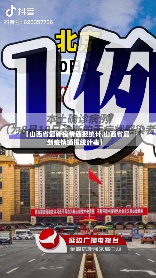 【山西省最新疫情通报统计,山西省最新疫情通报统计表】-第2张图片