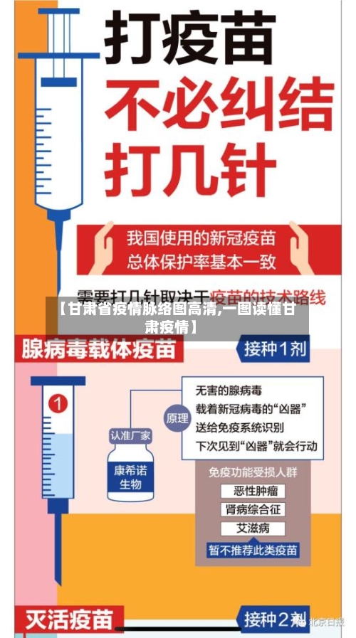 【甘肃省疫情脉络图高清,一图读懂甘肃疫情】-第3张图片