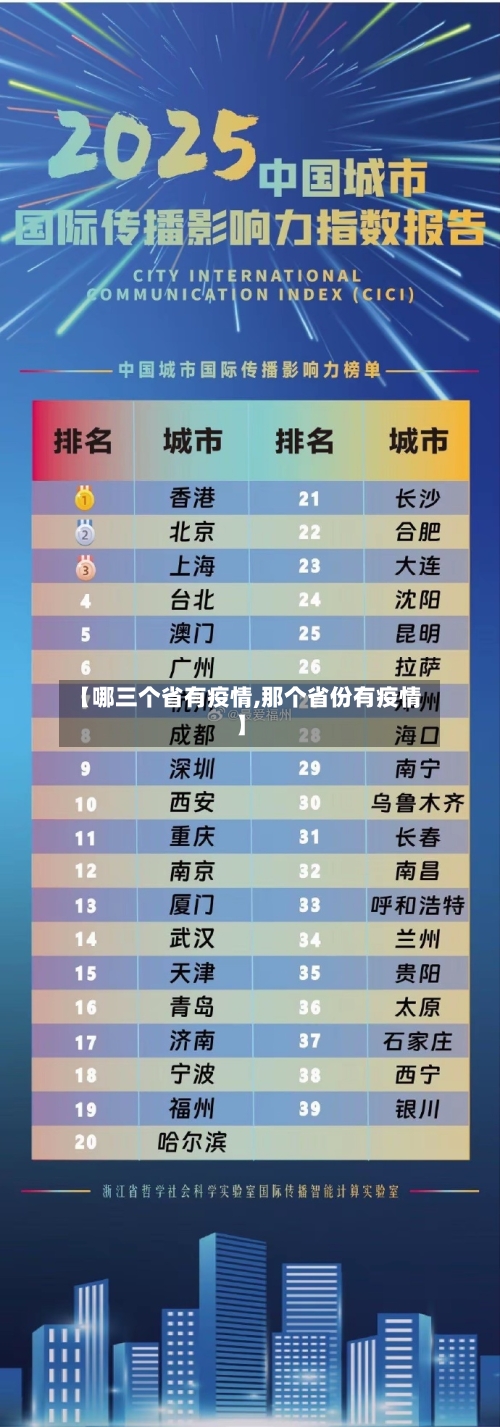 【哪三个省有疫情,那个省份有疫情】-第2张图片