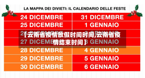 【云南省疫情放假时间时间,云南省疫情结束时间】-第3张图片
