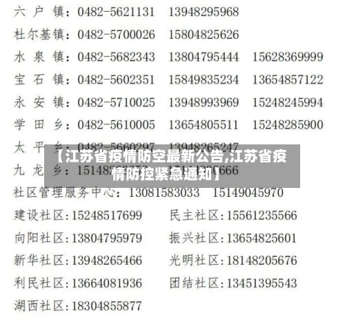 【江苏省疫情防空最新公告,江苏省疫情防控紧急通知】-第1张图片
